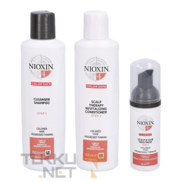 Nioxin System 4 Trial Kit...